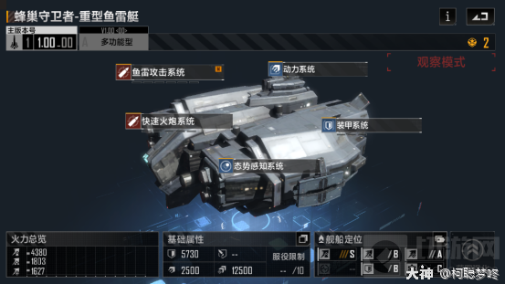 无尽的拉格朗日护航艇排行 无尽的拉格朗日护航艇排行分享