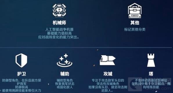 异界事务所七原千夏技能强不强 异界事务所七原千夏属性