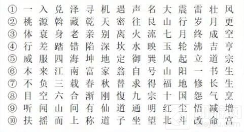 犯罪大师圣楼秘钥正确答案是什么 犯罪大师圣楼秘钥正确答案