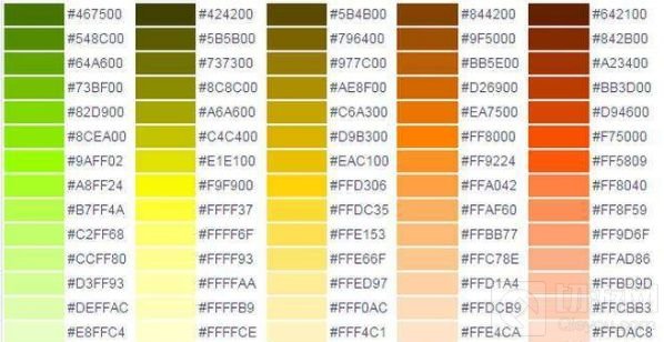 艾尔多战记怎么改名字颜色 名字颜色更改方式及代码分享