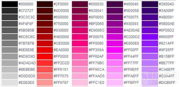 艾尔多战记怎么改名字颜色 名字颜色更改方式及代码分享