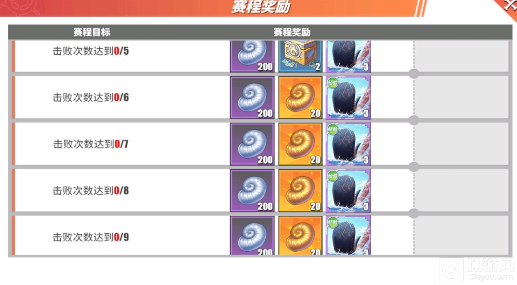 航海王热血航线终极战场有什么奖励 终极战场奖励一览