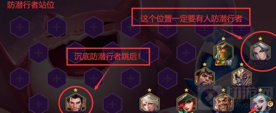 金铲铲之战九剑阵容怎么玩 金铲铲之战九剑阵容如何出装