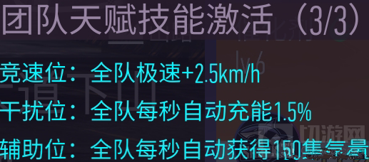 王牌竞速催化剂芯片怎么搭配 王牌竞速催化剂芯片搭配攻略