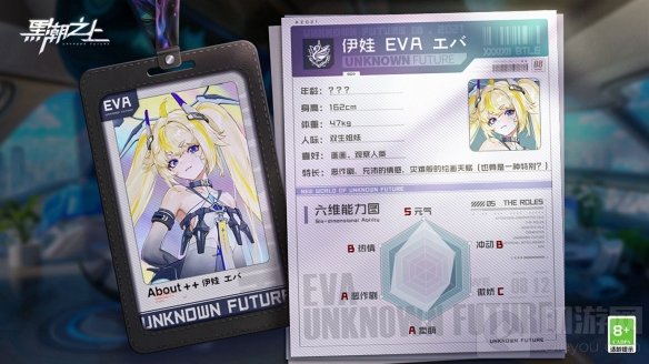 黑潮之上新世界赛博少女即将上线 全新势力浮出水面