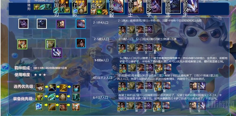 金铲铲之战帝国骑士阵容玩法攻略 帝国骑士阵容装备搭配