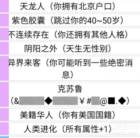 人生重开模拟器普通版通关教学 人生重开模拟器怎么通关