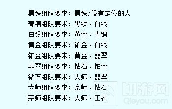 英雄联盟手游排位限制说明 LOL手游双排段位限制是什么