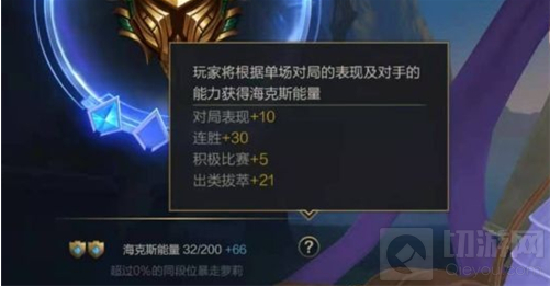 LOL手游海克斯能量上限是多少 英雄联盟手游海克斯能力上限
