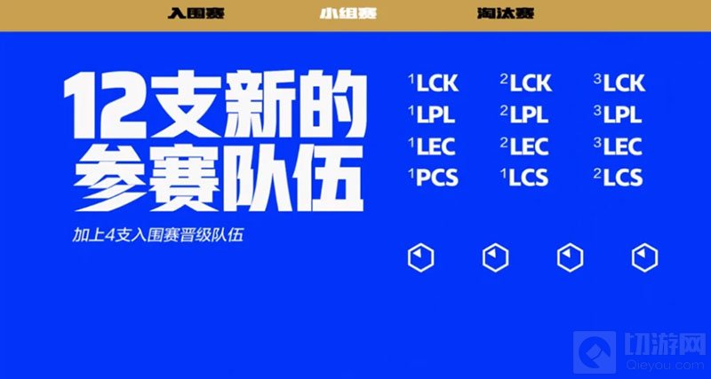 英雄联盟s11抽签什么时候开始 LOLS11抽签仪式开始时间
