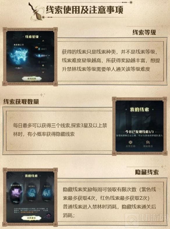 哈利波特魔法觉醒禁林线索怎么得 禁林线索获取途径汇总