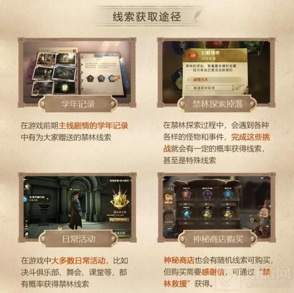 哈利波特魔法觉醒禁林线索怎么得 禁林线索获取途径汇总