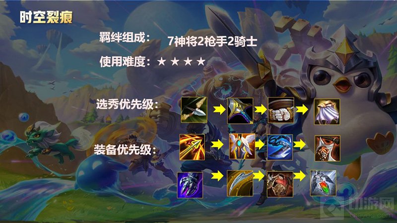 金铲铲之战神将强骑阵容怎么玩 神将强骑阵容装备玩法推荐