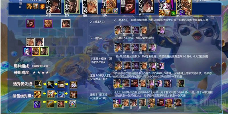 金铲铲之战神将强骑阵容怎么玩 神将强骑阵容装备玩法推荐