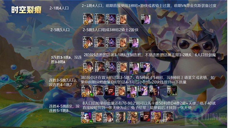 金铲铲之战神将强骑阵容怎么玩 神将强骑阵容装备玩法推荐