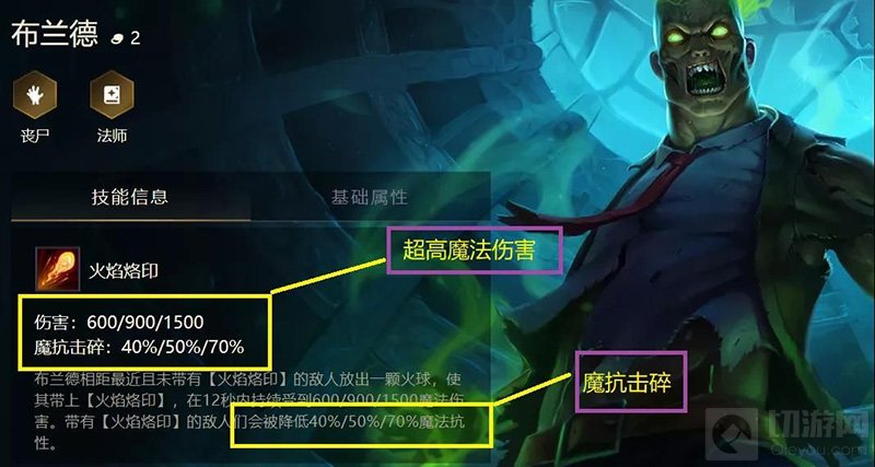 金铲铲之战铁骑火男阵容推荐 铁骑火男装备阵容玩法教程