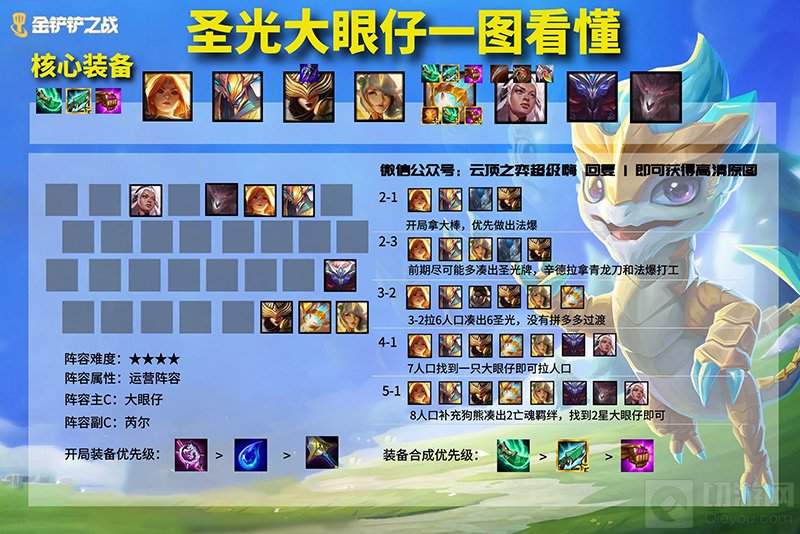 金铲铲之战黎明最强阵容排行 黎明版本登顶阵容搭配推荐