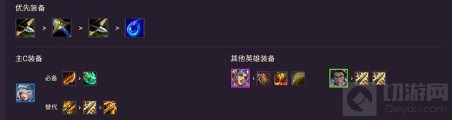 金铲铲之战阵容推荐游侠灵风 金铲铲游侠灵风阵容怎么玩