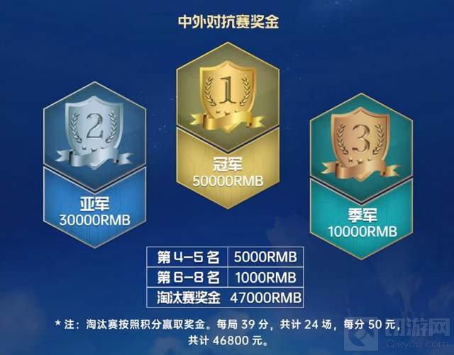 KS传奇杯金铲铲之战赛事已至 豪掷25万元奖金等你来拿