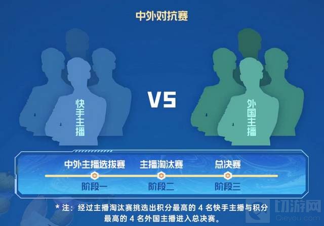 KS传奇杯金铲铲之战赛事已至 豪掷25万元奖金等你来拿