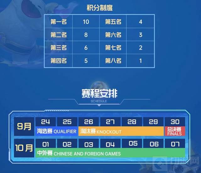 KS传奇杯金铲铲之战赛事已至 豪掷25万元奖金等你来拿