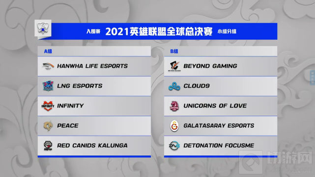 2021年英雄联盟S11世界赛抽签结果出炉 入围赛于10月5号开始