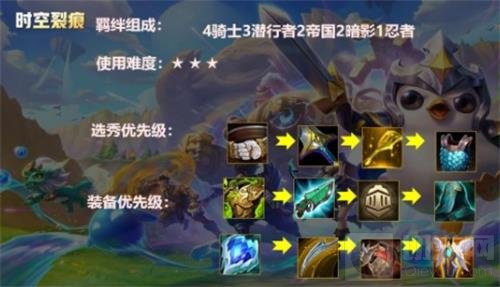 金铲铲之战卡特肉装怎么玩 金铲铲之战肉装卡特玩法教程攻略