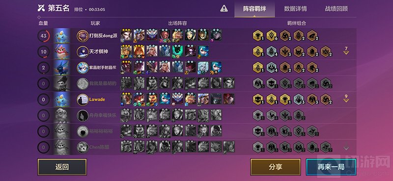 金铲铲之战三圣光拉克丝怎么过 三圣光拉克丝打法教学攻略