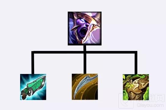 金铲铲之战剑魔主C阵容玩法 金铲铲剑魔主C阵容搭配技巧攻略