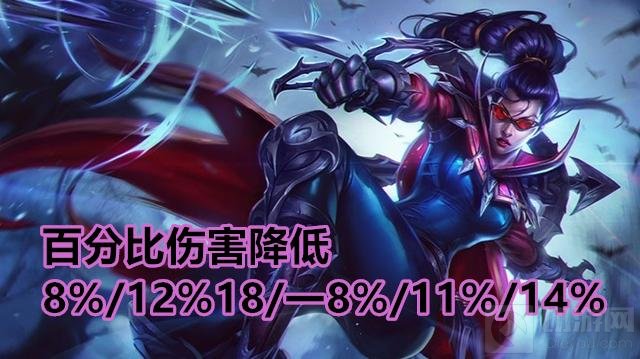 金铲铲之战全新版本更新 毒瘤装备被削弱卡萨丁跌落神坛