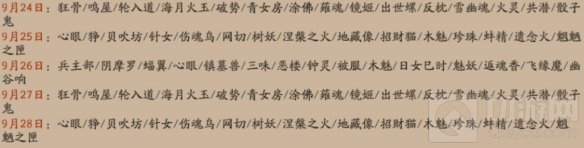 阴阳师集市御魂选哪个好 阴阳师五周年集市御魂选择推荐