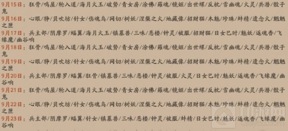 阴阳师集市御魂选哪个好 阴阳师五周年集市御魂选择推荐