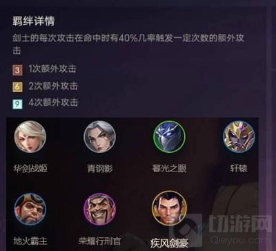 金铲铲之战剑士徽章怎么搭配 金铲铲之战剑士阵容搭配推荐