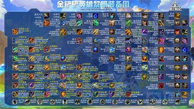 金铲铲之战速8什么意思 金铲铲之战怎么快速连胜升到8人口