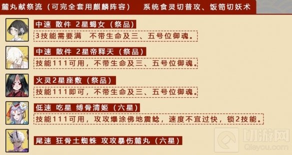 阴阳师八百八十八宴阵容推荐 国庆八百八十八宴活动阵容攻略