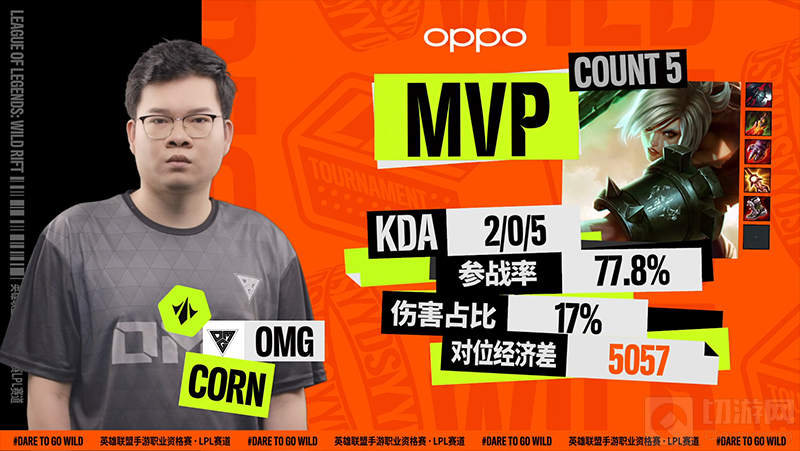 英雄联盟手游职业资格赛LPL赛道9月26日赛果 OMG晋级决赛英雄联盟手游职业资格赛LPL赛道9月26日赛果 OMG晋级决赛