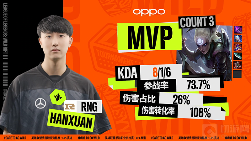 英雄联盟手游职业资格赛LPL赛道9月26日赛果 OMG晋级决赛