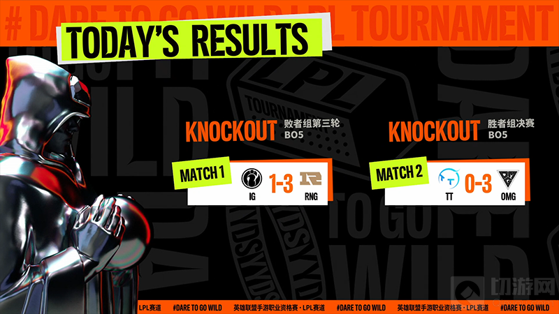 英雄联盟手游职业资格赛LPL赛道9月26日赛果 OMG晋级决赛