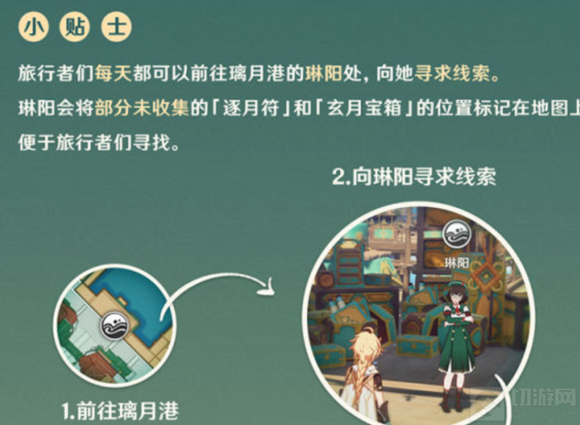 原神逐月符有什么用 原神逐月符位置大全汇总一览