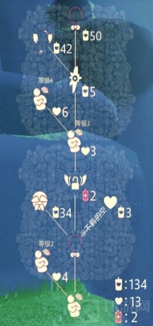 光遇10.1复刻先祖2021位置在哪 10月1日复刻先祖位置物品兑换