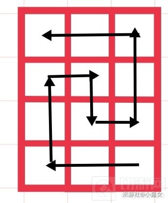 原神清籁旧宝解密怎么做 原神清籁旧宝任务解密顺序攻略