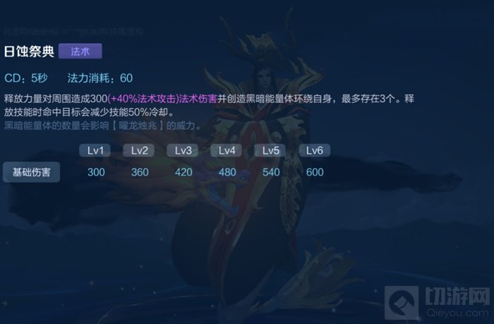 王者荣耀,王者荣耀边路东皇攻略,边路东皇太一攻略