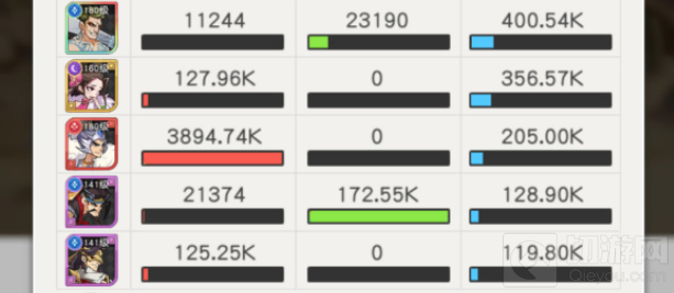 小浣熊百将传20-26怎么通关 小浣熊百将传20-26通关攻略