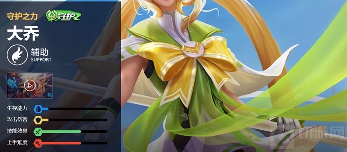 王者荣耀大乔辅助意识教学 教你如何成为一名合格的辅助大乔