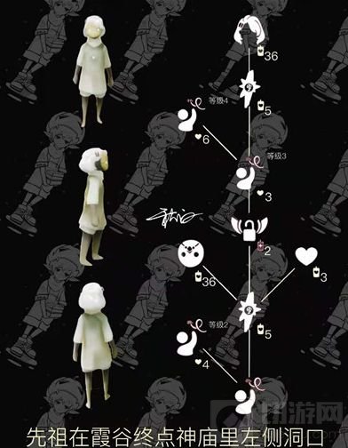 光遇花手先祖兑换图是什么 花手复刻先祖物品价格大全一览