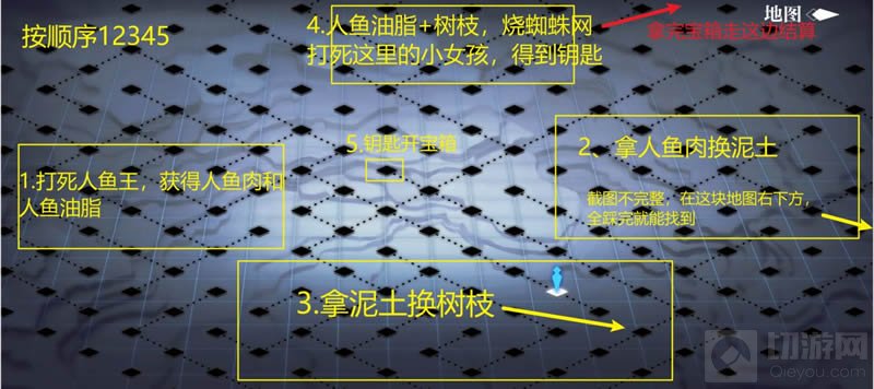灵魂潮汐活动迷宫关卡0-2怎么打 活动迷宫关卡0-2怎么完美通关