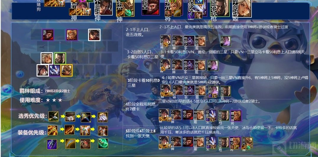 金铲铲之战神将游侠阵容玩法攻略 神将游侠阵容玩法出装推荐