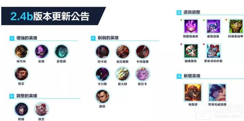 英雄联盟手游2.4B版本什么英雄最厉害 2.4B版本哪些英雄强势