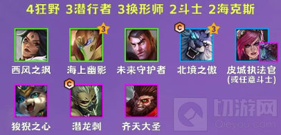 金铲铲之战狂野刺客狮子狗阵容推荐 狂野刺客狮子狗怎么玩