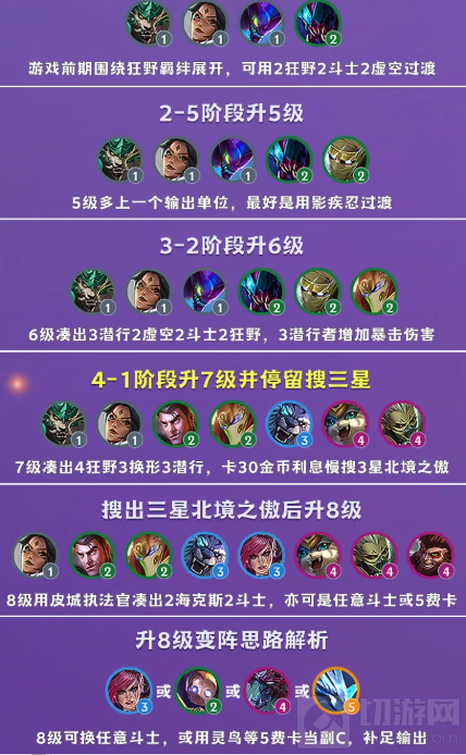 金铲铲之战狂野刺客狮子狗阵容推荐 狂野刺客狮子狗怎么玩